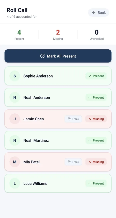 A trip roll call: four students present, two missing, each with a Track button